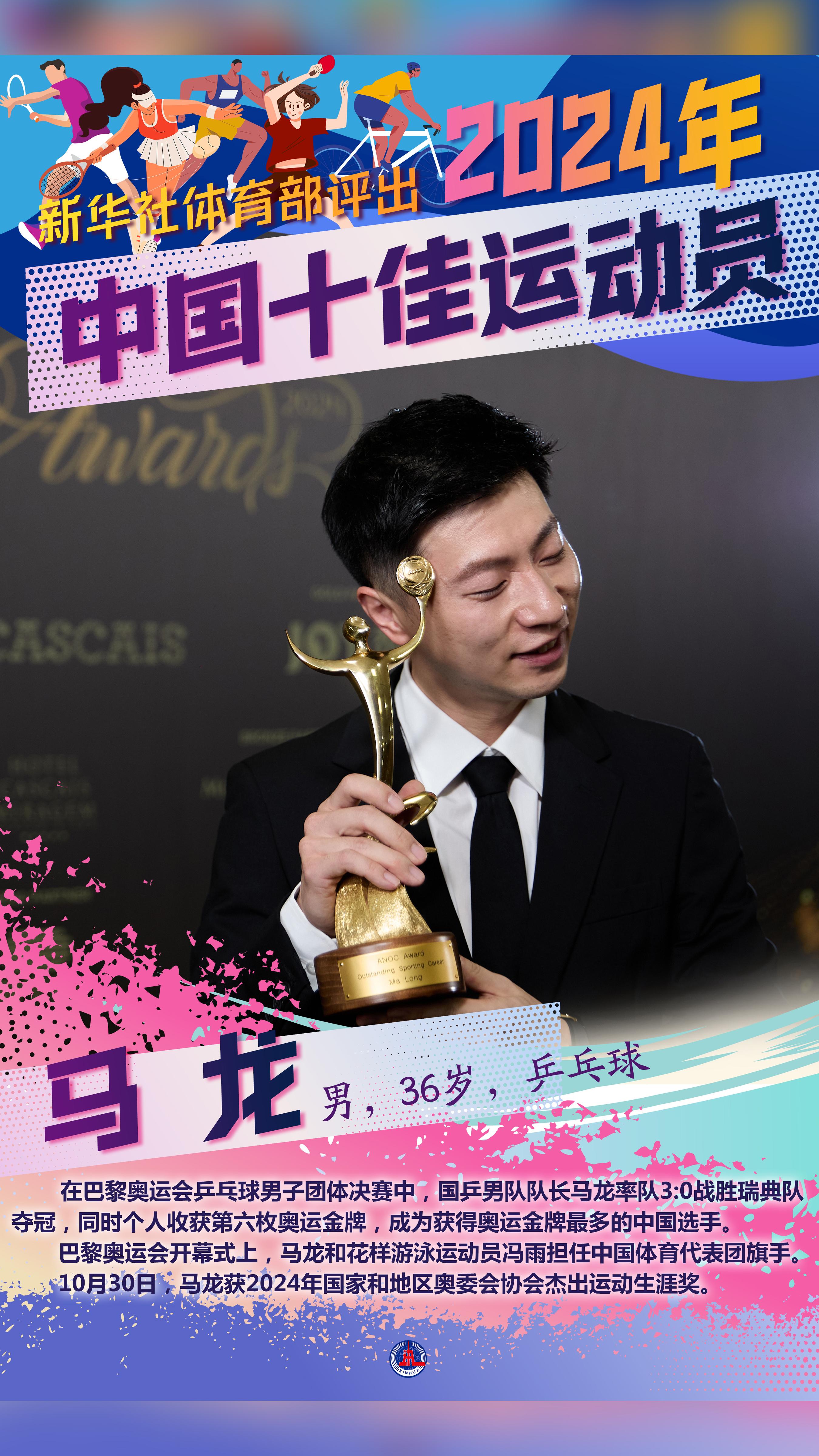 od体育新闻-中国球员在国际大赛中获得关注