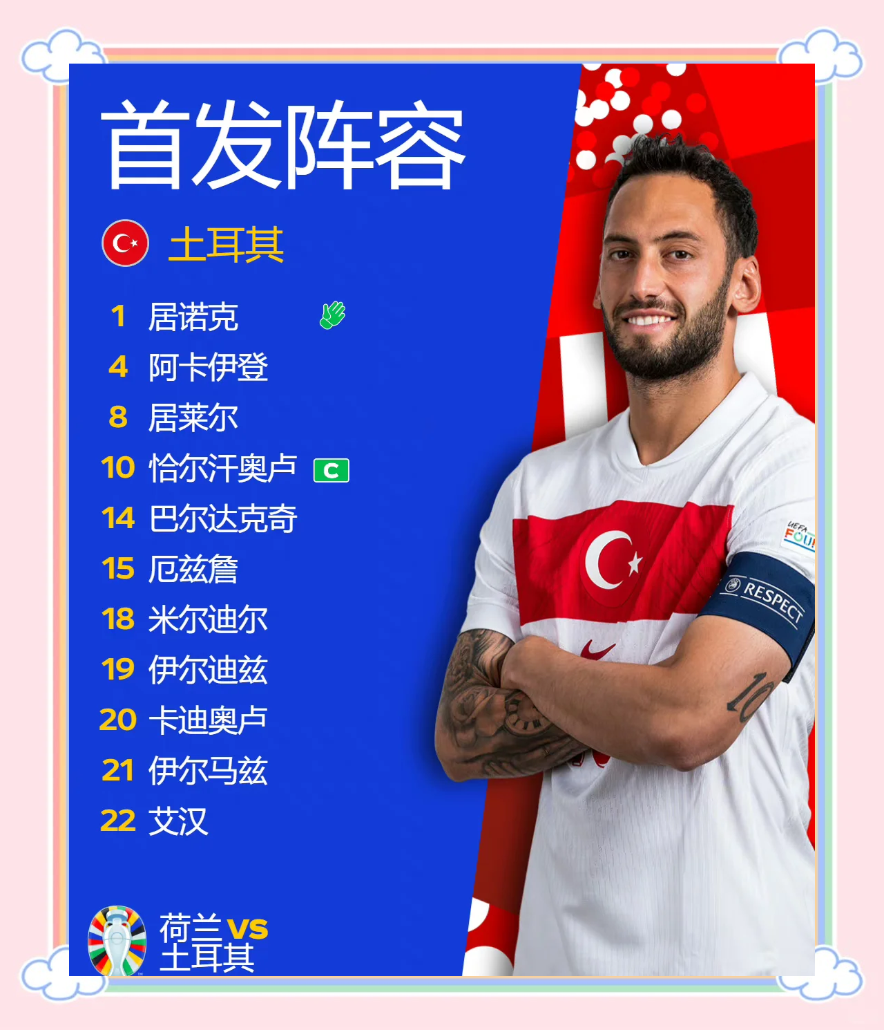 od体育中国官网-包含荷兰队与土耳其握手言和,和谐收官的词条