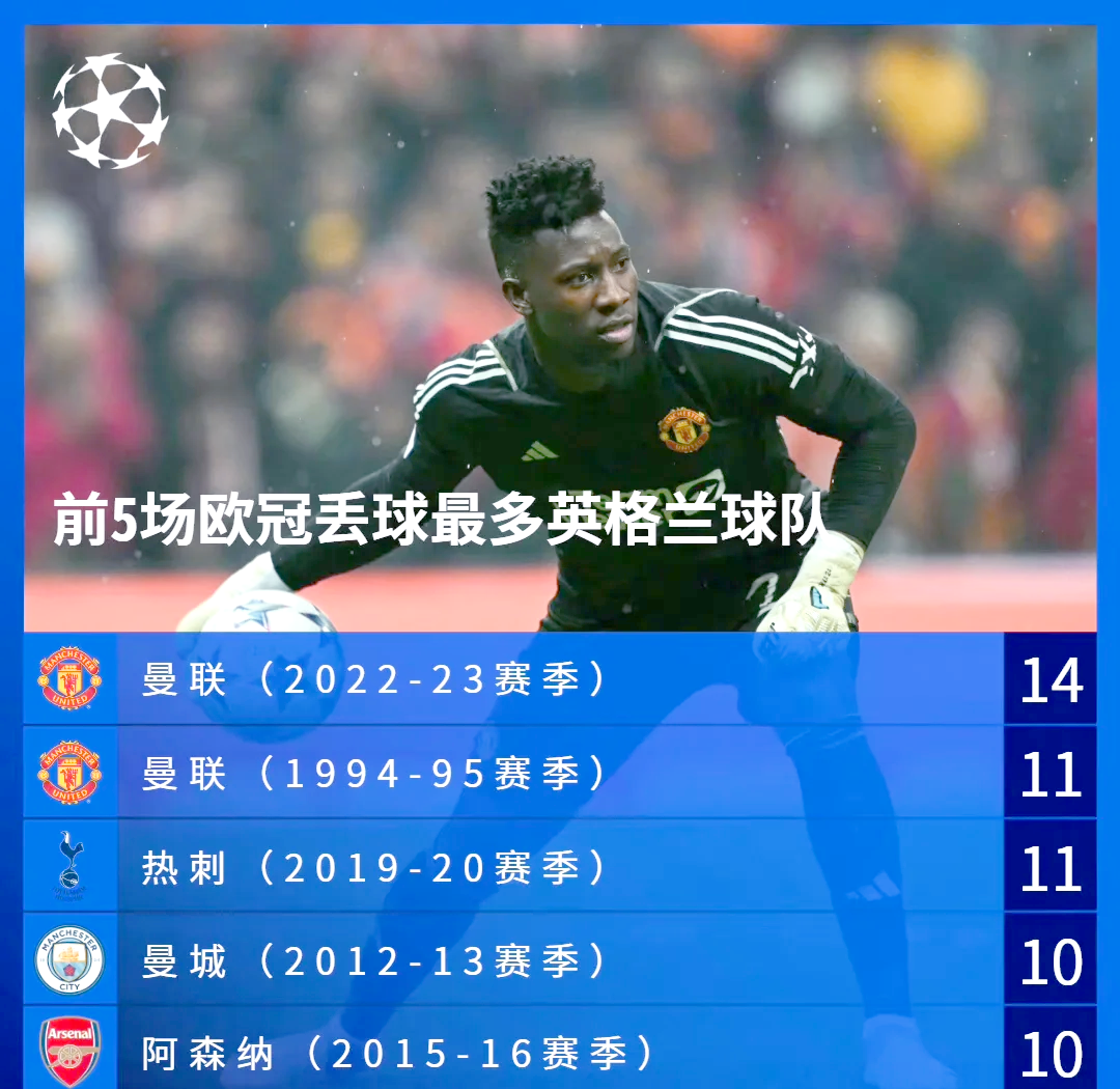 od体育登录入口-曼联客场逼平对手，晋级前路尽在掌握的简单介绍