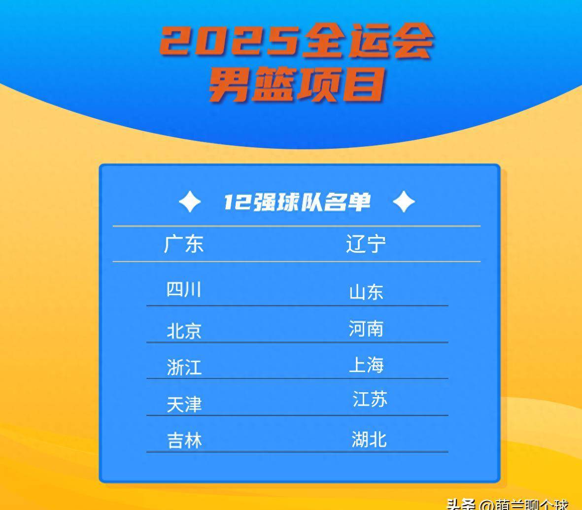 od体育平台-夺冠热门实力不减,强队排名领先