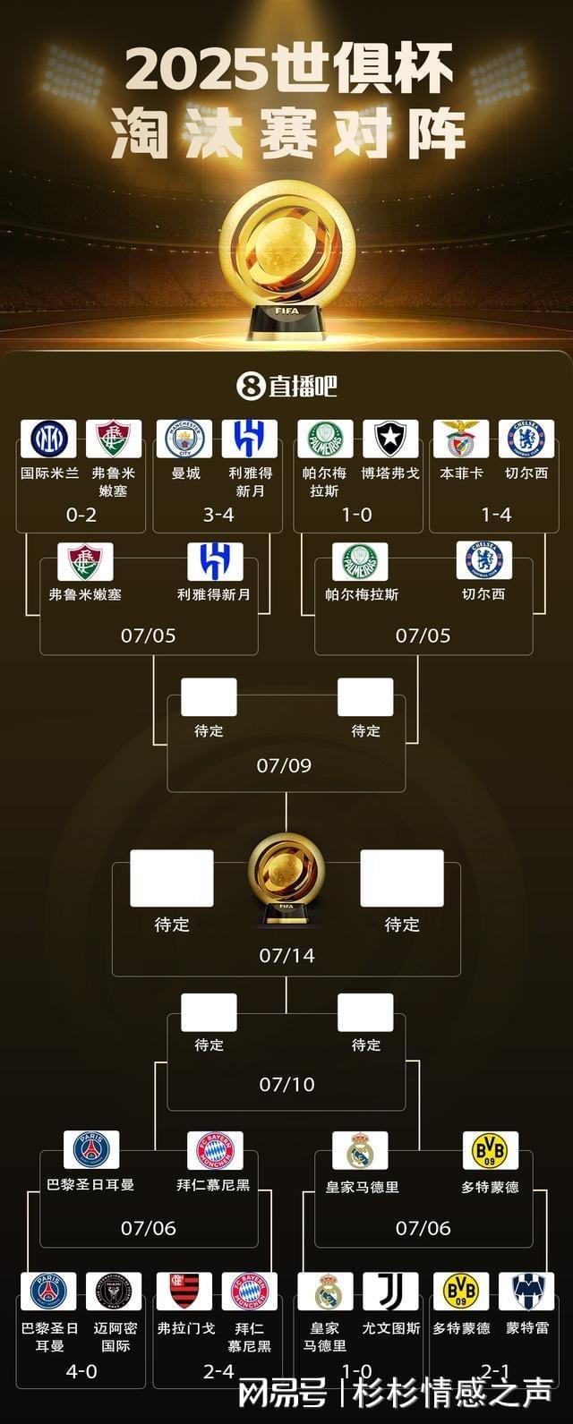 od体育网页版入口-皇马苦战不幸败北，切尔西逼近小组出线的简单介绍